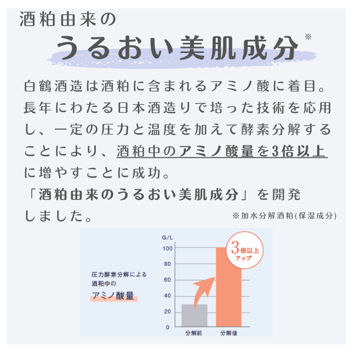 ドラマティックリペア マッサージクレンジング 150g